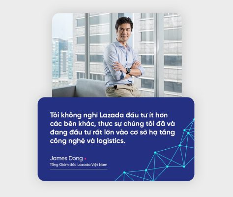 Gioi thieu ve anh James Dong CEO Lazada Viet Nam6 Giới thiệu về anh James Dong - CEO Lazada Việt Nam