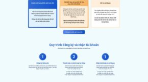 Thiết kế Website Bán Hàng. Theme Wordpress Marketing Bán Hàng 4