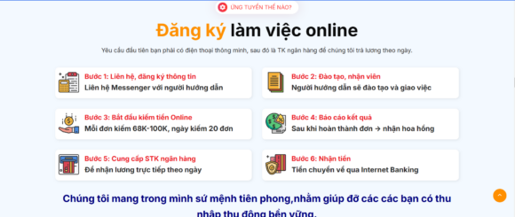 Biểu mẫu đăng ký trong thiết kế website tuyển dụng Topviec online