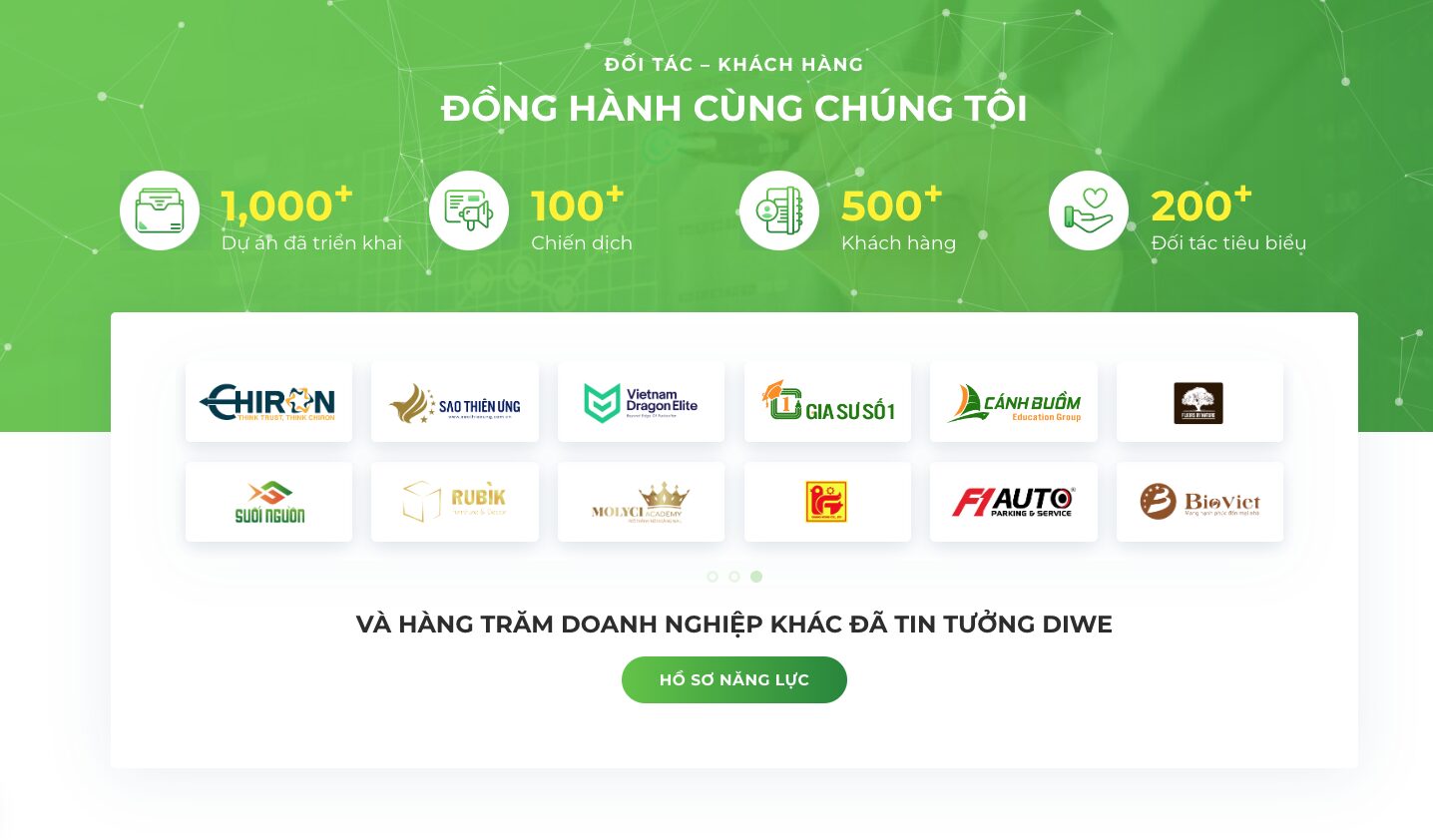 Dễ dàng tuỳ chỉnh với website marketing agency