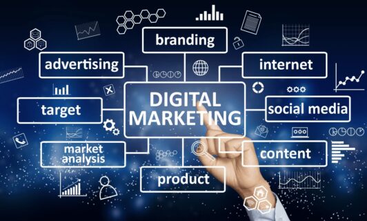 Các dịch vụ liên quan đến Digital Marketing Agency