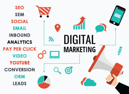 digital-marketing-la-lam-gi