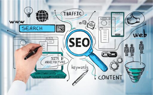 SEO Website Là Gì?