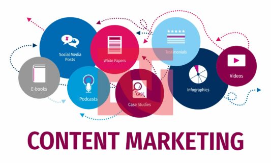 Content Marketing trong social media marketing