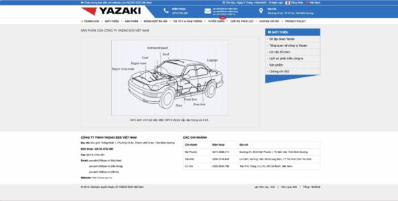 Danh mục sản phẩm trong thiết kế website công ty yazaki