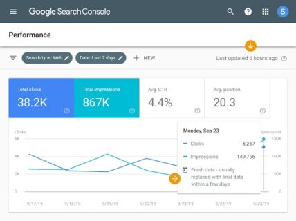 Hiệu suất (Performance) trong Google Search Console