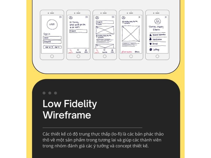 Wireframe độ trung thực thấp