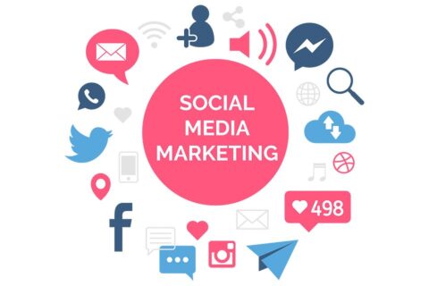 Những lợi ích đặc biệt của Social Media Marketing là gì?