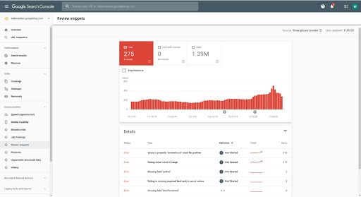 Các báo cáo và cảnh báo từ Google Search Console